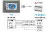 三菱PLC FX3U編程口被燒壞了，怎么辦？