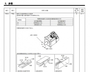 三菱伺服驅(qū)動(dòng)器參數(shù)需要設(shè)置些什么？