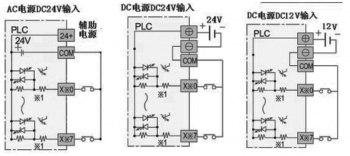 三菱plc輸入電路如何接？