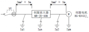 三菱伺服驅(qū)動器MR-JE-B漏電斷路器該怎么選定？