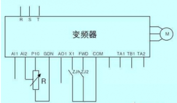 三菱plc指令大全詳解圖表